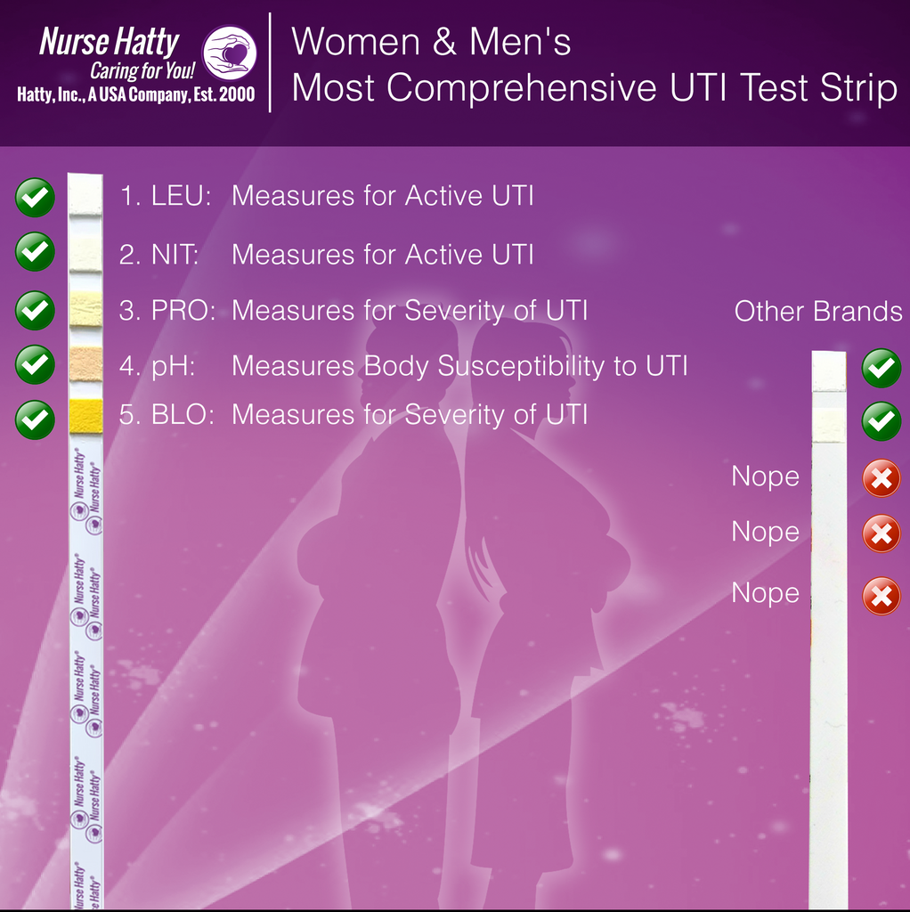 Nurse Hatty 5in1 60ct. UTI Test Strips KIT Urinary Tract Infection